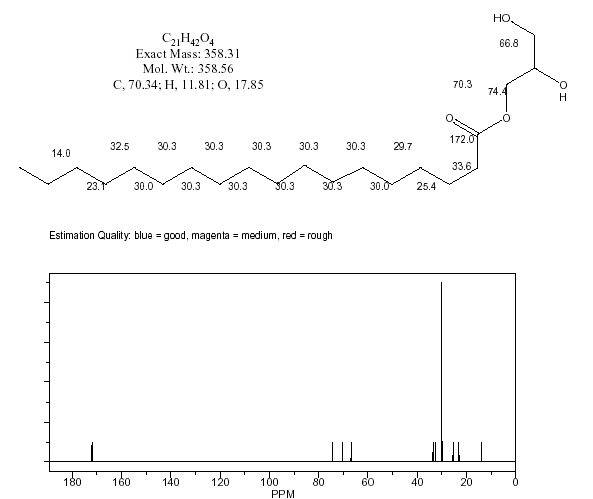 2,3-Dihydroxypropyl octadecanoateͼ1