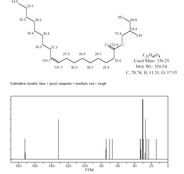 2,3-Dihydroxypropyl 9-octadecanoateͼ1