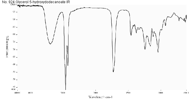 Glycerol 5-hydroxydodecanoateͼ1