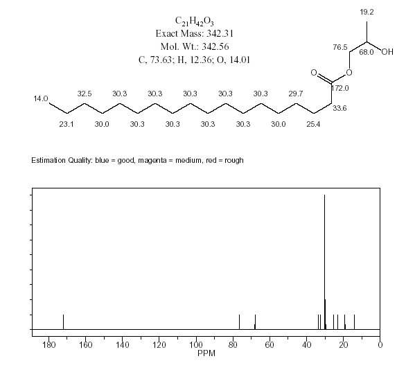 Propylene glycol stearateͼ1