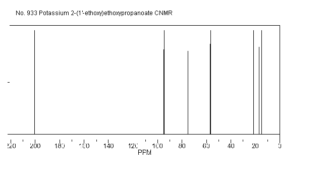 Potassium 2-(1'-ethoxy)ethoxypropanoateͼ1