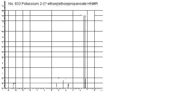 Potassium 2-(1'-ethoxy)ethoxypropanoateͼ2