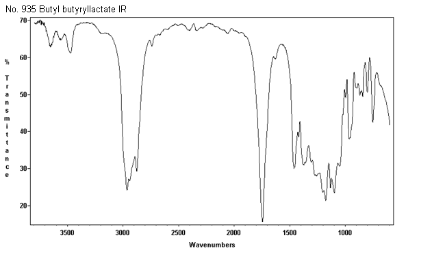 Butyl butyryllactateͼ1