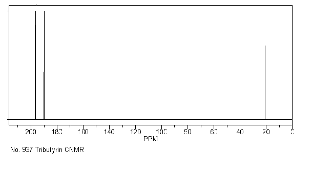 2-Ketopropionaldehydeͼ1