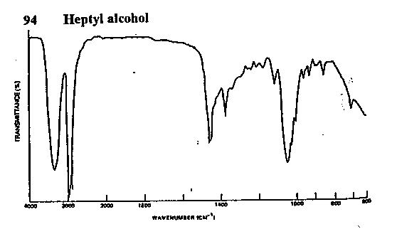 Enanthic alcoholͼ1