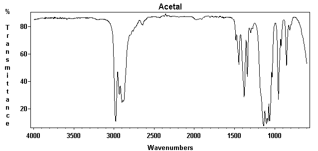 Acetaldehyde diethyl acetalͼ1