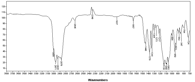 Ethyl cis-3-hexenyl acetalͼ1