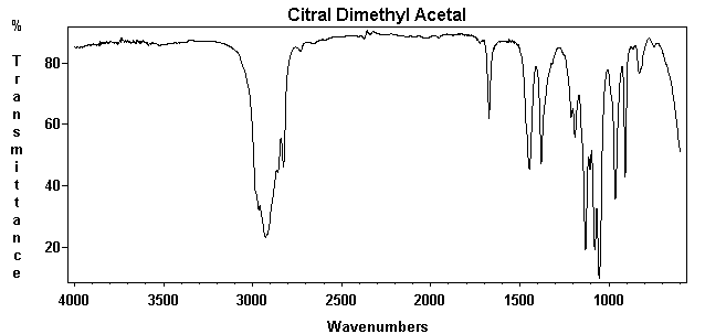 1,1-Dimethoxy-3,7-dimethyl-2,6-octadieneͼ1