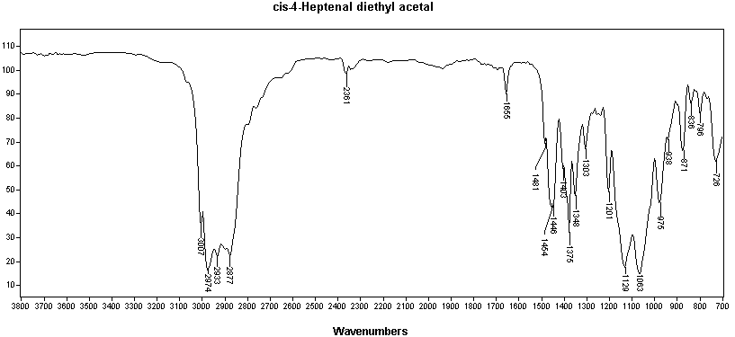 4-Heptenal diethyl acetalͼ1