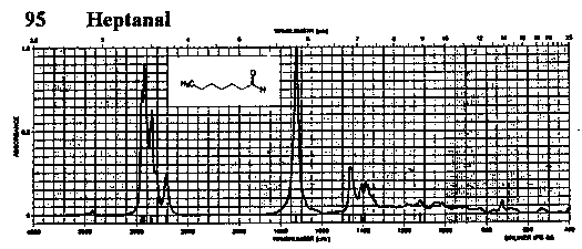 Aldehyde C-7ͼ1