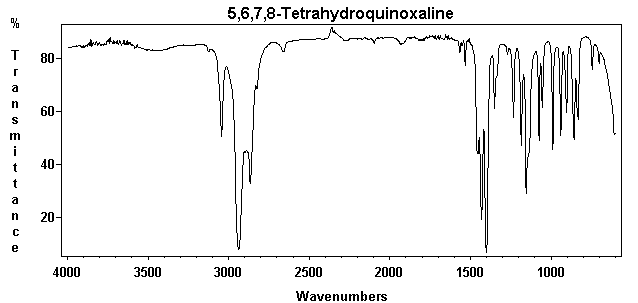 5,6,7,8-Tetrahydroquinoxalineͼ1