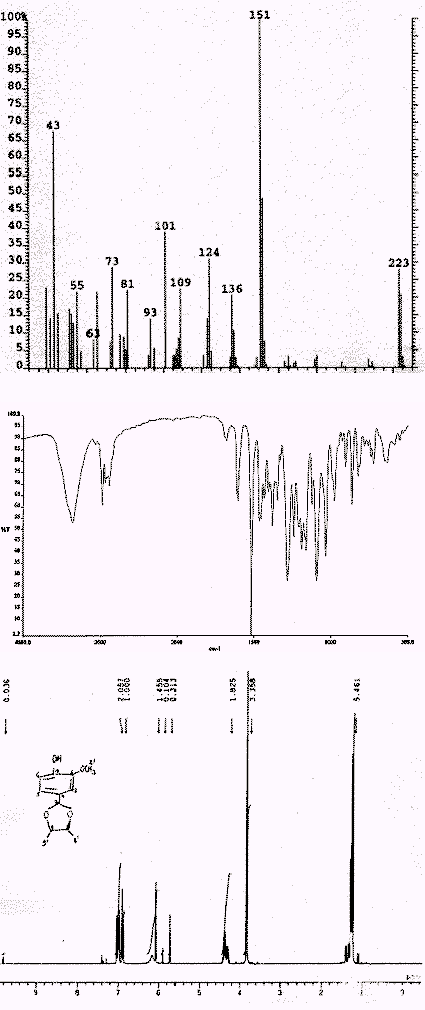 63253-24-7ͼ1