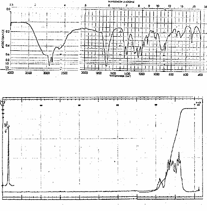 Cyclohexanecarboxylic acidͼ1