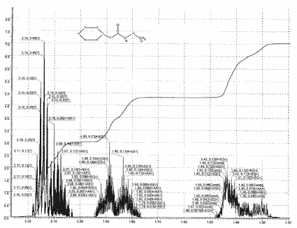 Cyclohexylacetic acidͼ1