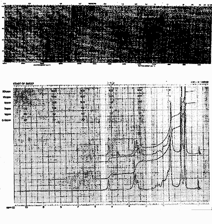 alpha-Campholenolͼ1