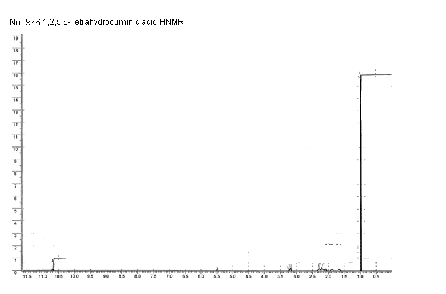 1,2,5,6-Tetrahydrocuminic acidͼ1