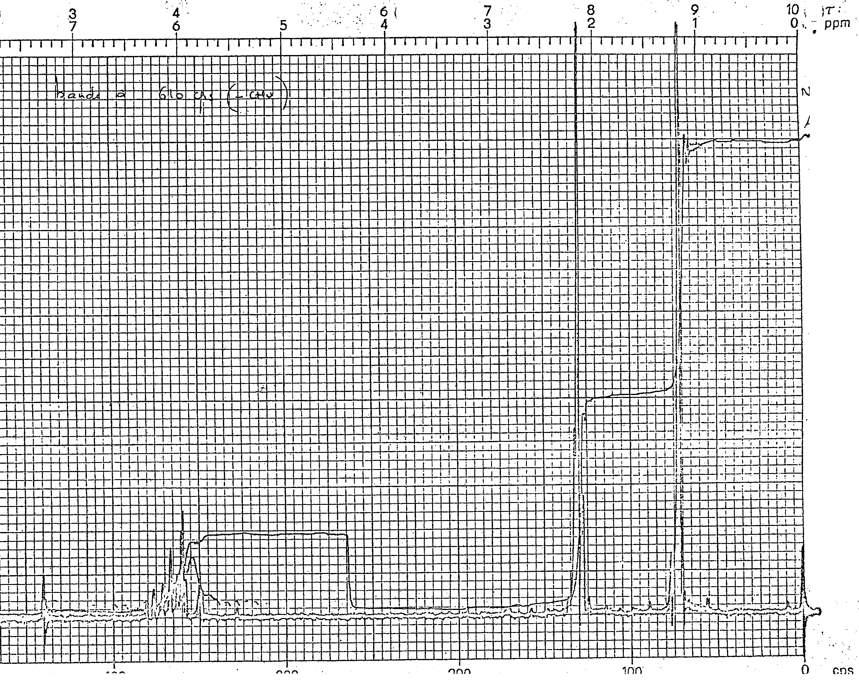 2,6,6-Trimethylcyclohexa-1,3-dienyl methanalͼ1