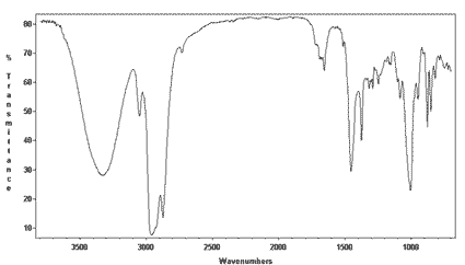 Mixture of 2-Methyl-5-(2,3-dimethyltricyclo[2.2.1.0(2.6)]hept-3-yl)pent-2-en-1-ol and 2-Methyl-5-(2-methy-3-methyenebicyclo[2.2.1]hept-2-yl)pent-3-en-1-olͼ1