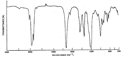 Mixture of 2-Methyl-5-(2,3-dimethyltricyclo[2.2.1.0(2.6)]hept-3-yl)pent-2-enyl acetate and 2-Methyl-5-(2-methyl-3-methyenebicyclo[2.2.1]hept-2-yl)pent-2-enyl acetateͼ1