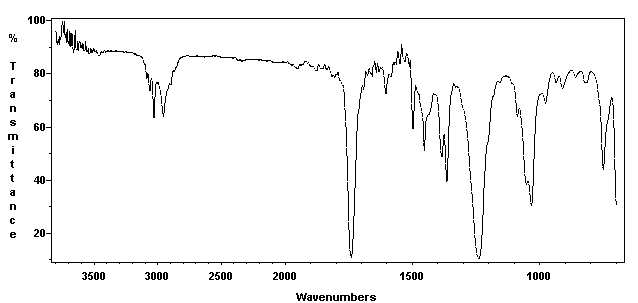 Phenethyl acetateͼ1