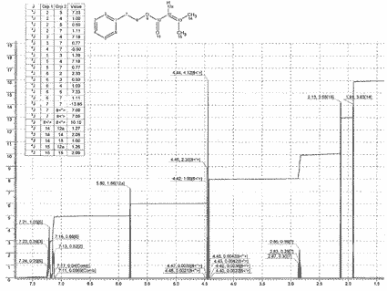 2-Phenylethyl senecioateͼ1