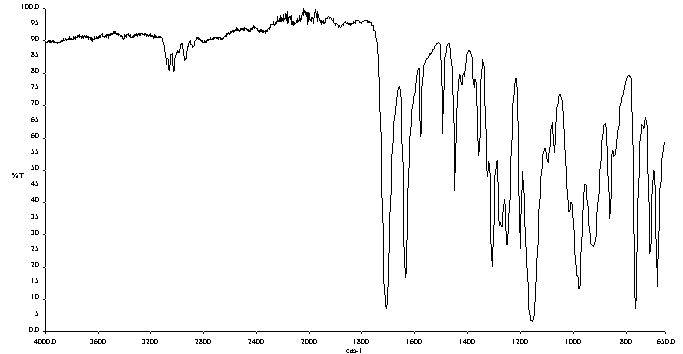 Vinyl carbinyl cinnamateͼ1