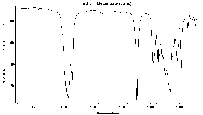 Ethyl (E)-4-Decenoateͼ1