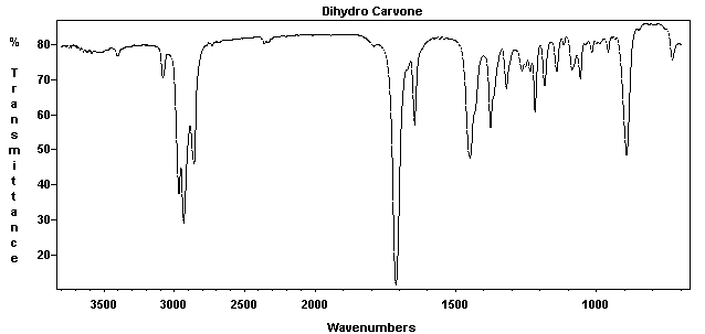 Dihydrocarvoneͼ1