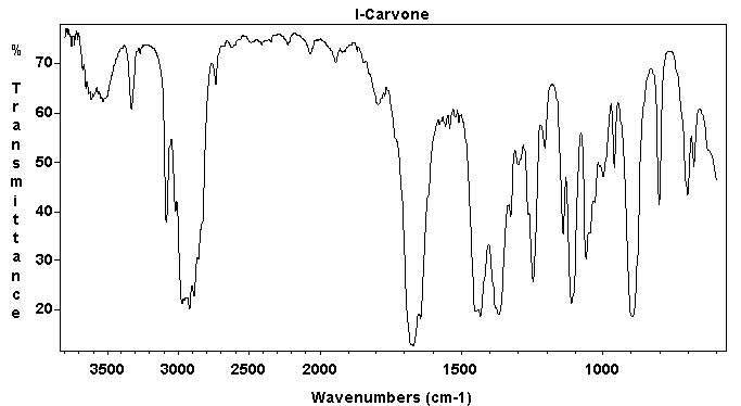 laevo-Carvoneͼ1