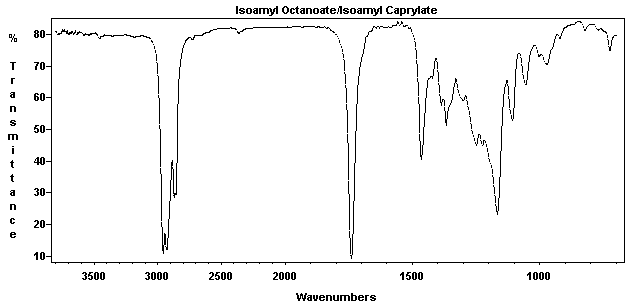 3-Methylbutyl octanoateͼ1