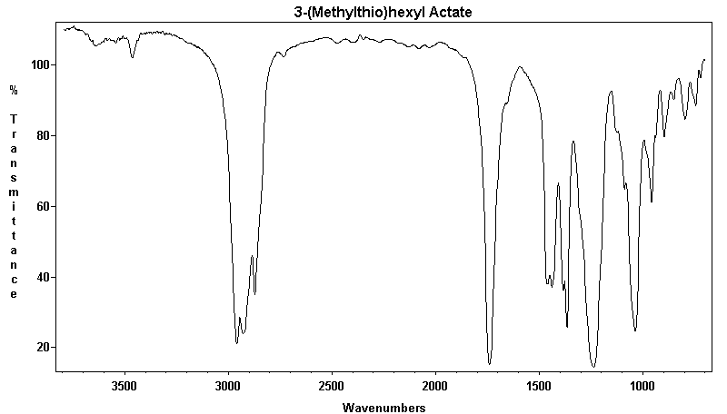 3-(Methylthio)hexyl acetateͼ1