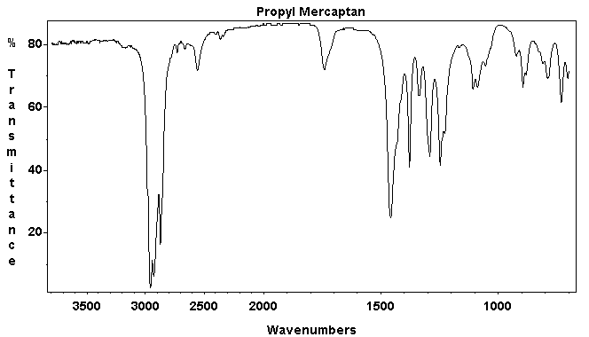 1-Mercaptopropaneͼ1