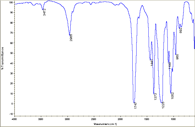 3-Mercapto-2-butanoneͼ1