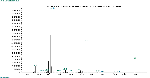 3-Mercapto-2-pentanoneͼ1