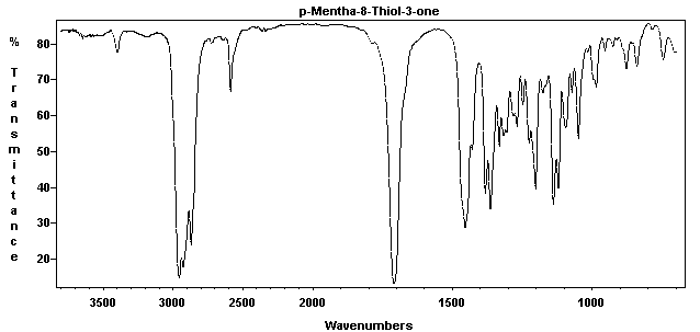 p-Mentha-8-thiol-3-oneͼ1