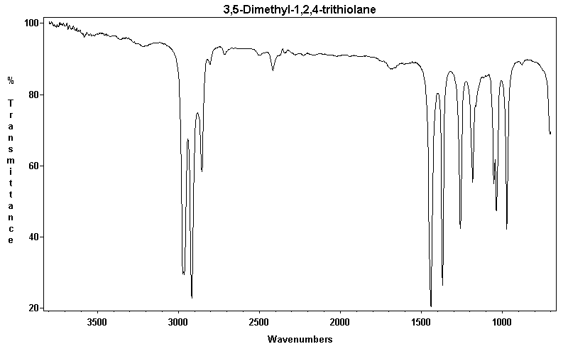 2,5-Dimethyl-1,3,4-trithiolaneͼ1