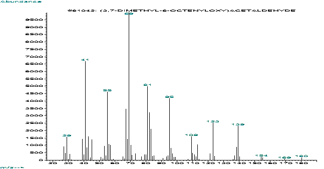 6,10-Dimethyl-3-oxa-9-undecenalͼ1