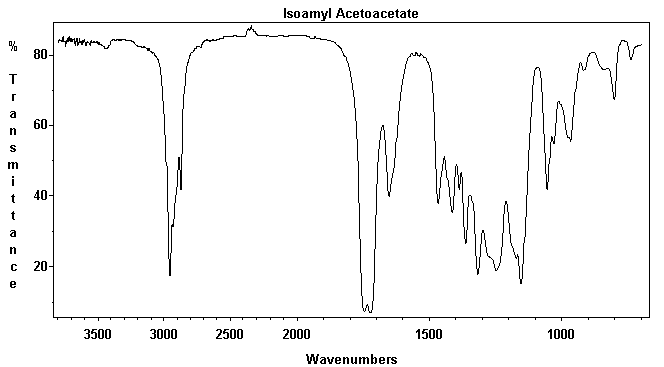 Isobutyl 3-oxobutanoateͼ1