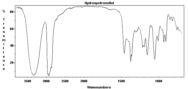 Hydroxycitronellolͼ1