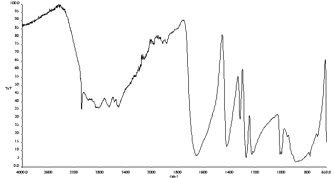 (E)-Butenedioic acidͼ1