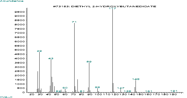 dl-Ethyl malateͼ1