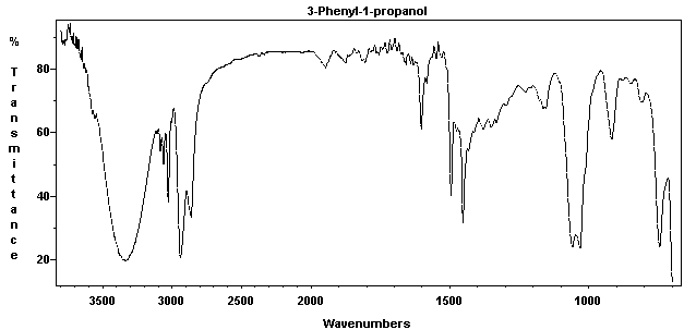 3-Hydroxy-1-phenylpropaneͼ1