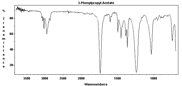 Benzenepropanol acetateͼ1