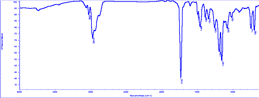 3-Phenylpropyl 2-methylpropanoateͼ1