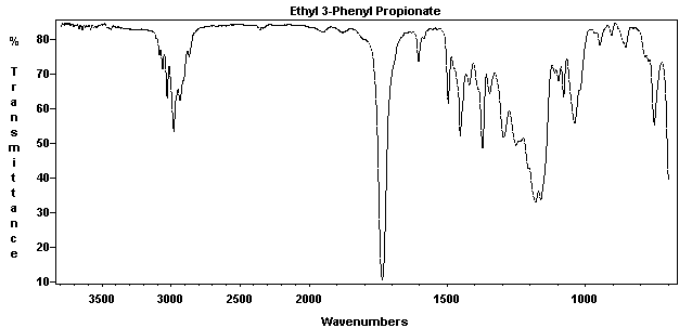 Ethyl hydrocinnamateͼ1