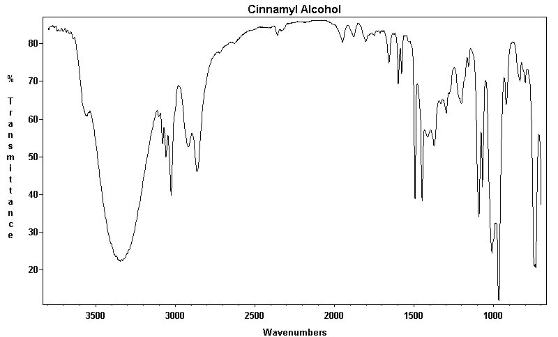 Cinnamyl alcoholͼ1