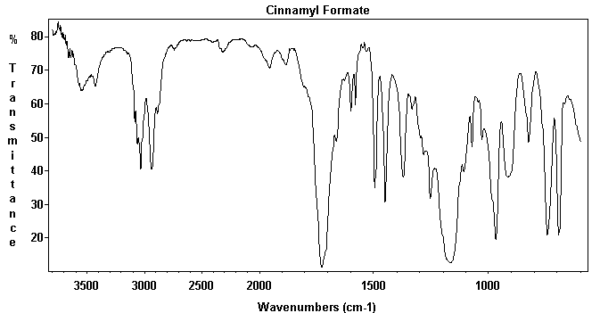 Cinnamyl formateͼ1