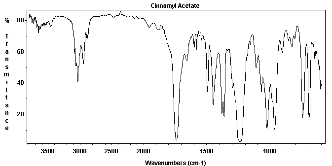 3-Phenylallyl acetateͼ1