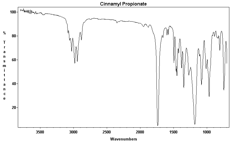 3-Phenylallyl propionateͼ1