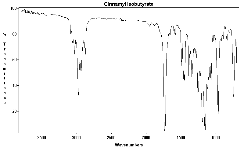 Cinnamyl isobutyrateͼ1